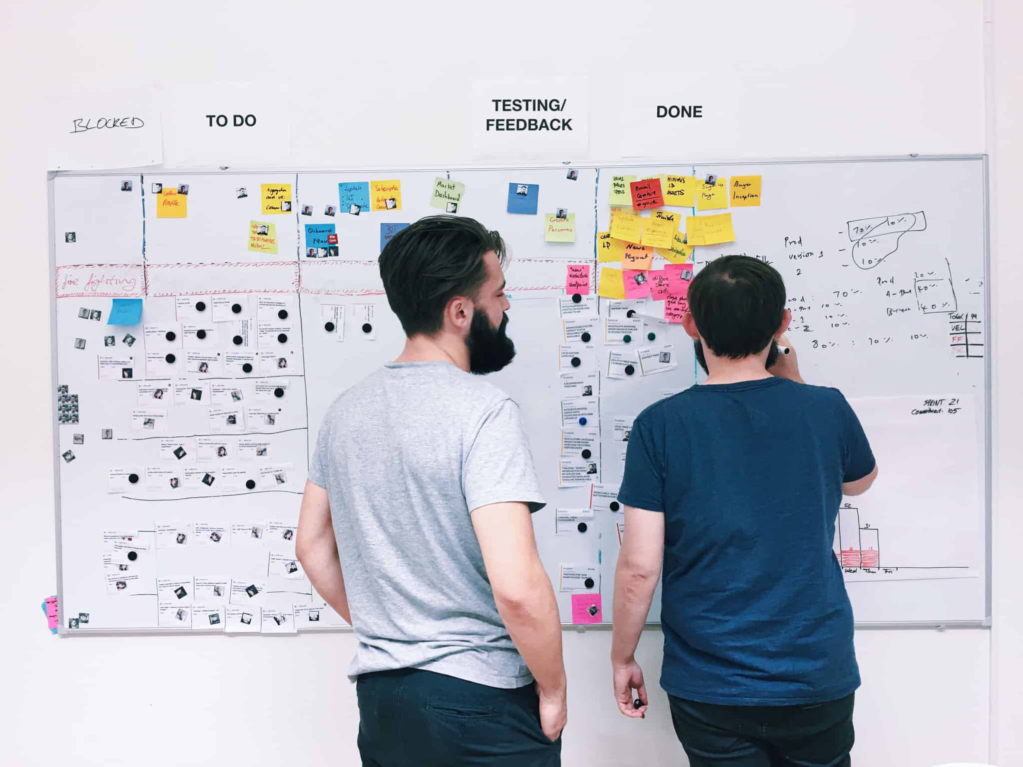 Método SCRUM_organização planeamento equipa