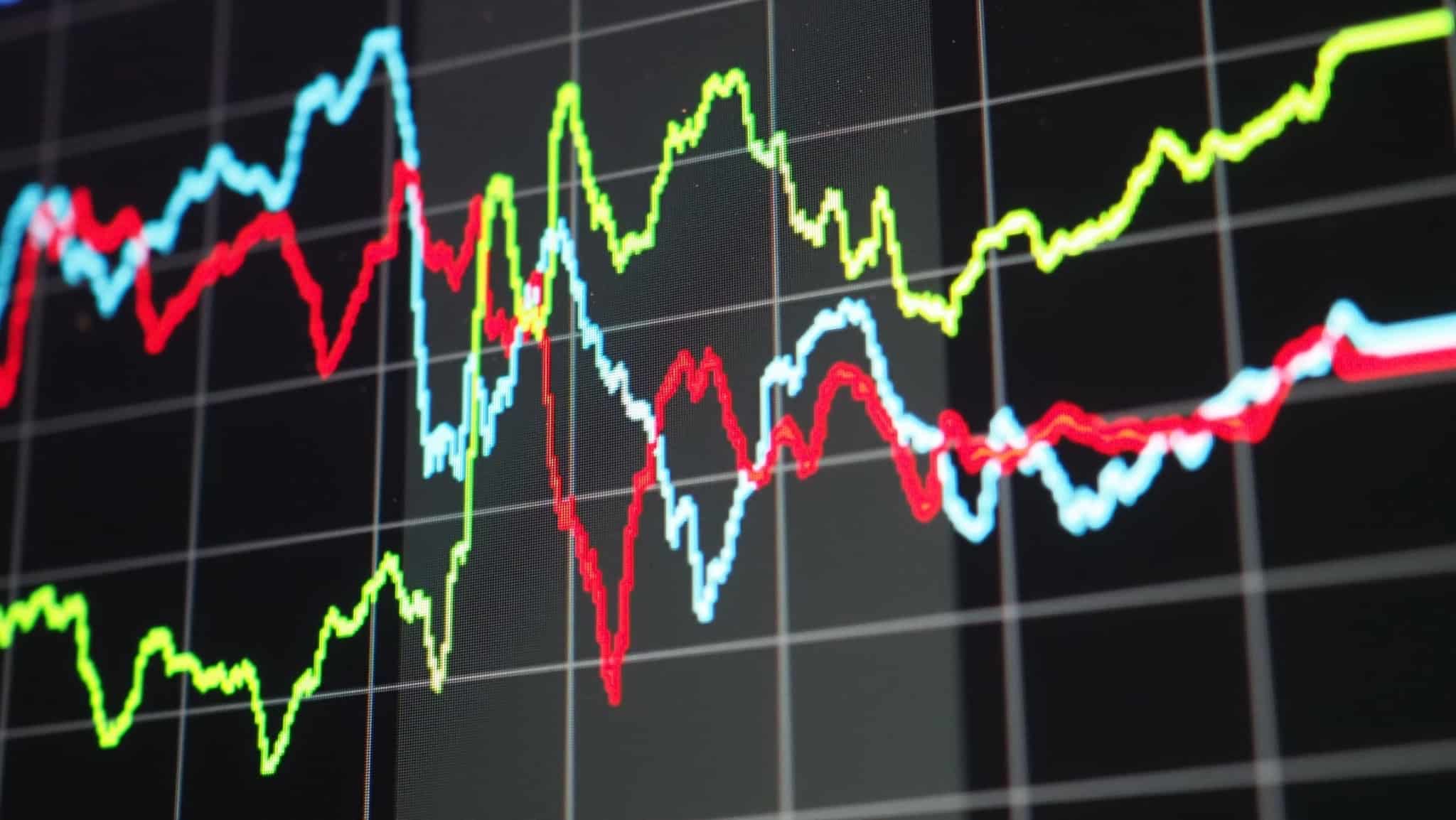 Gráfico com várias linhas, mostrando o desempenho de vários investimentos