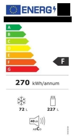 etiqueta energetica frigorifico 2
