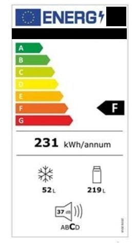 etiqueta energetica frigorifico 3