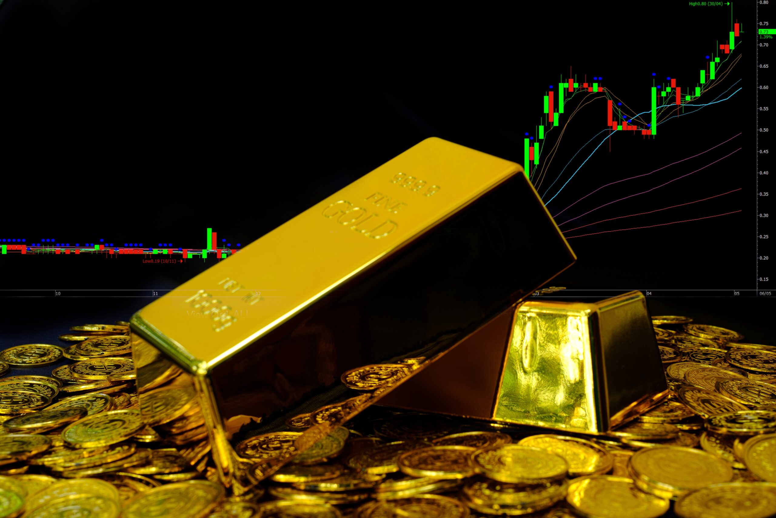 barras de ouro e moedas com um fundo de um gráfico com as oscilações do ouro e seu valor