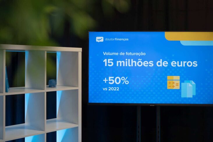 Resultados financeiros do Doutor Finanças em 2023, refletidos numa televisão