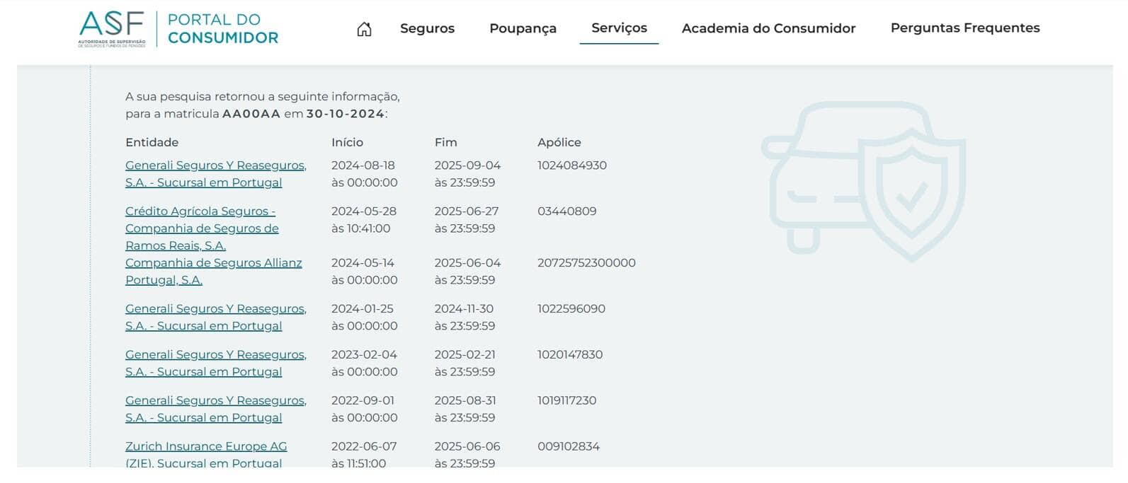Lista de seguros